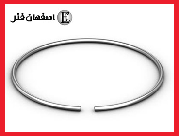 انواع-فنر-فرم-دار