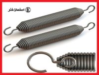 ربيع التوتر فانوس