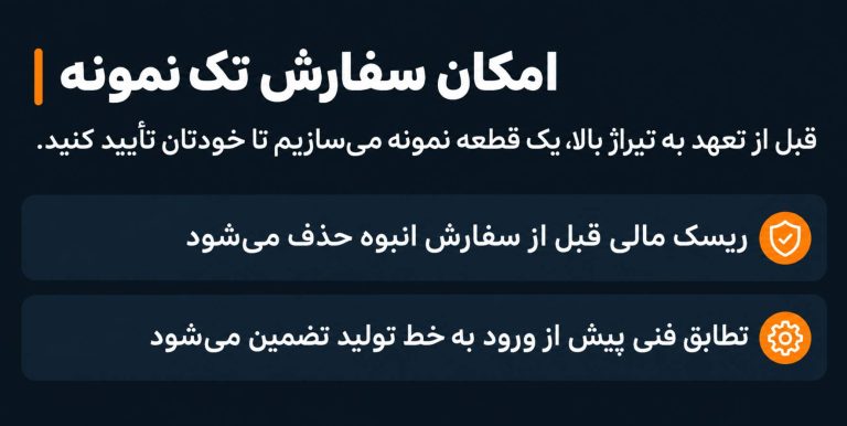 تولید سفارشی فنر