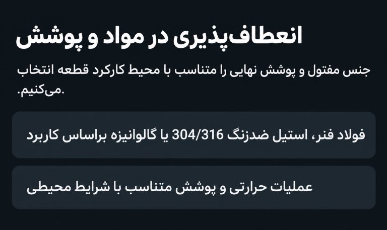 تولید سفارشی فنر